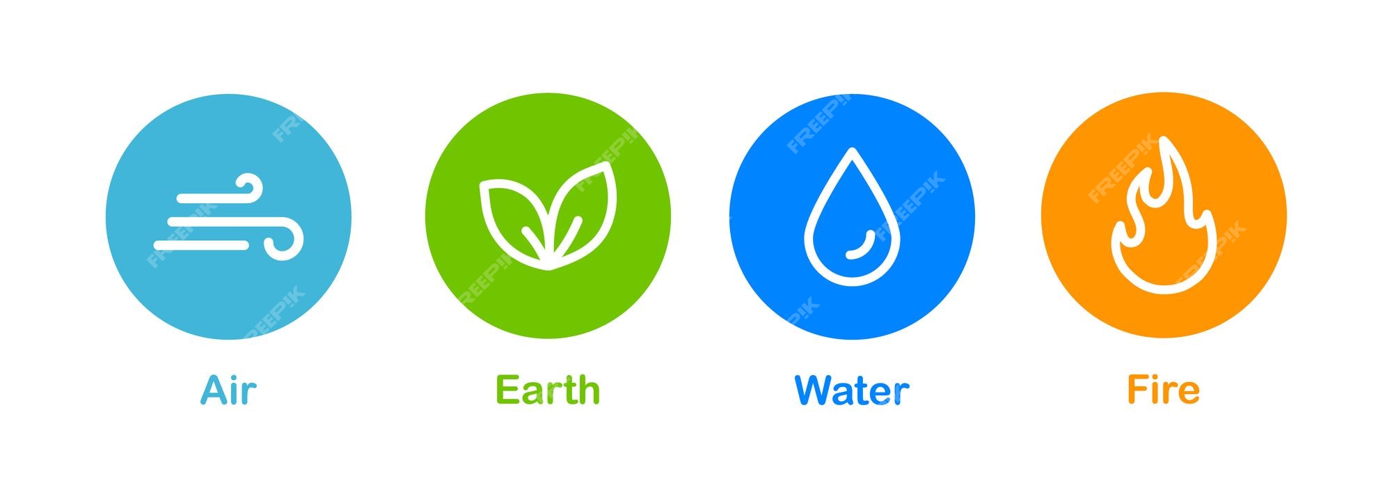 Terra, ar, fogo e água, quatro ícones de elementos da natureza, design de  símbolo do vento, ar, fogo, água, terra