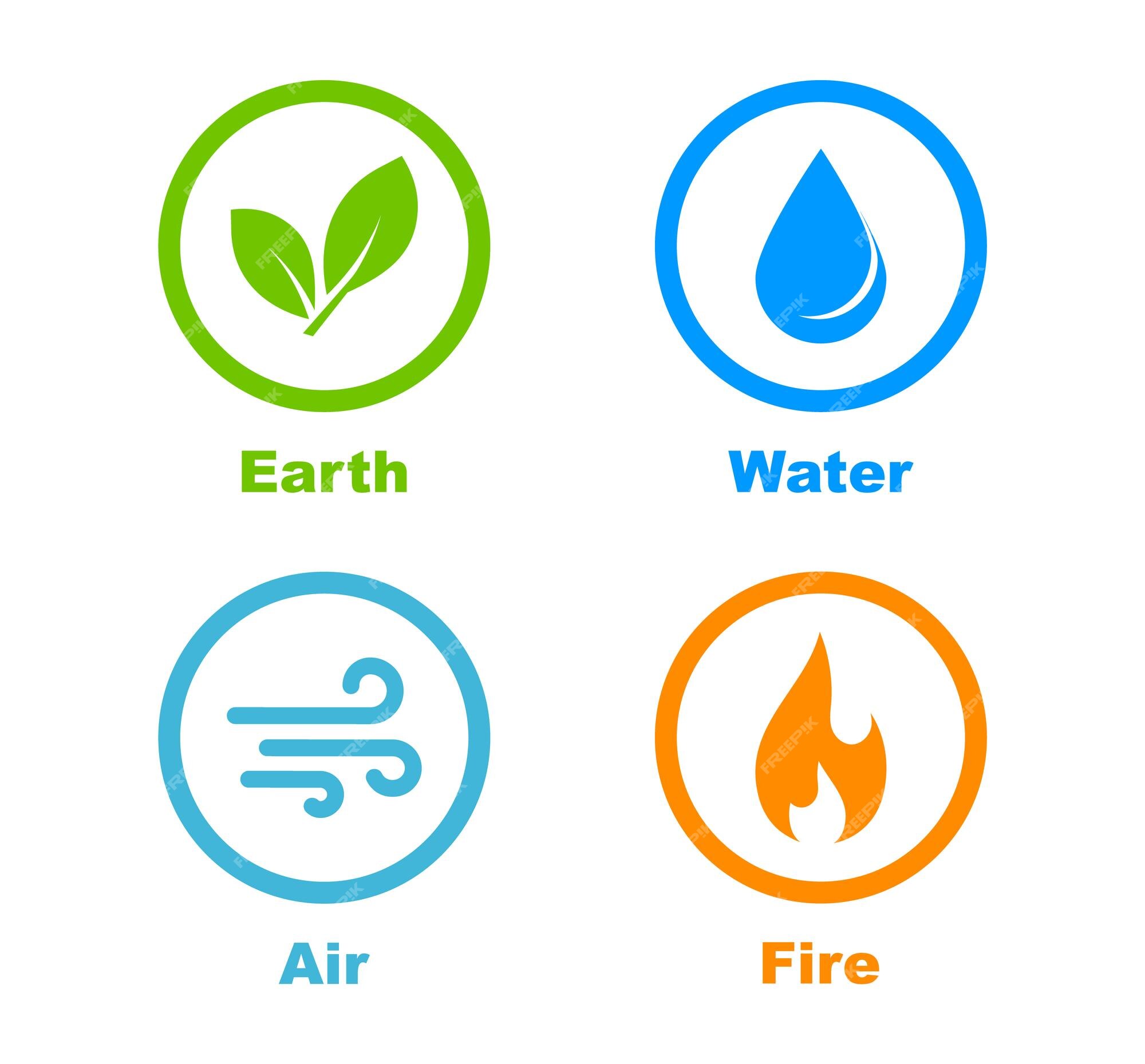 4 Elementos Dos Símbolos Da Natureza Com Os Símbolos Ar E Fogo Da água Da  Terra Círculo Com Os Símbolos Da Linha De Circunferência Ilustração do  Vetor - Ilustração de projeto, terra: 228866020