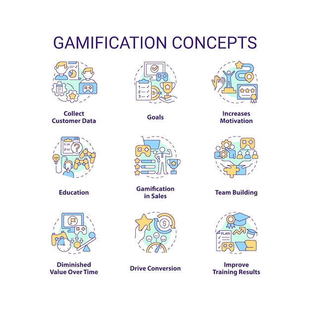 Conjunto de ícones do conceito de gamificação