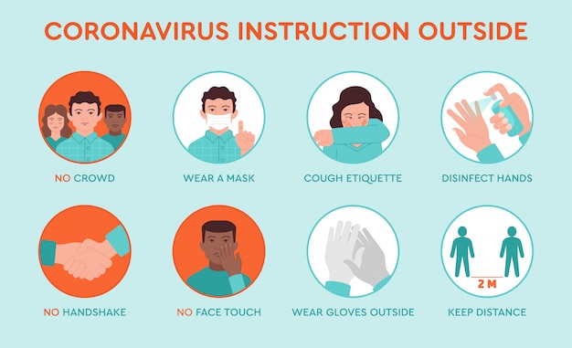 Conjunto de ícones infográfico de prevenção dicas quarentena coronavírus covid-19 instruções fora da rua para as pessoas e a sociedade. regras de segurança durante a pandemia ncov-2019. brochura de cartaz de informações.