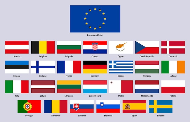 Conjunto de bandeiras da união europeia com nomes de países