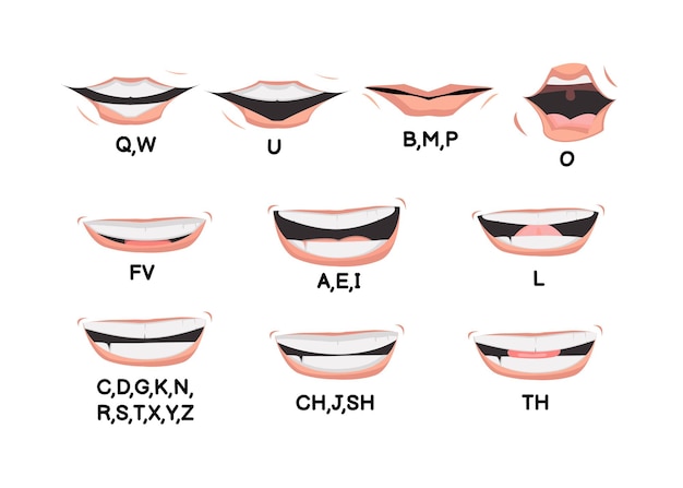 Conjunto de ilustração vetorial de gesto de boca, sinais de articulação