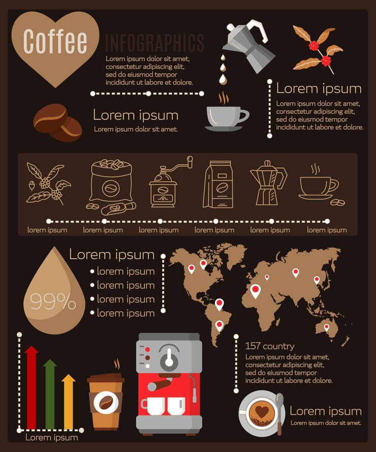 Vetor conjunto de infografia de café