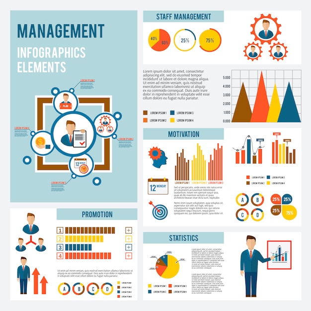 Conjunto de infográfico de gestão