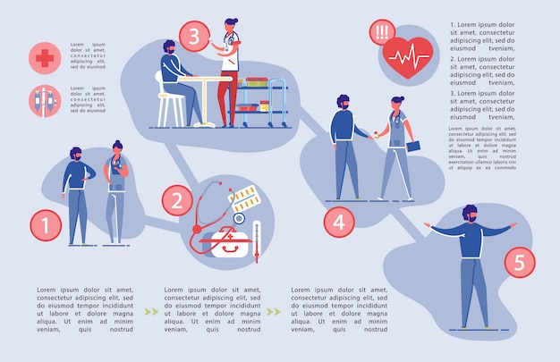 Conjunto de infográfico de seguro de saúde e médico.