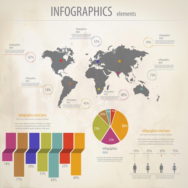 Vetor conjunto de infográficos retrô. mapa do mundo e gráficos de informações.