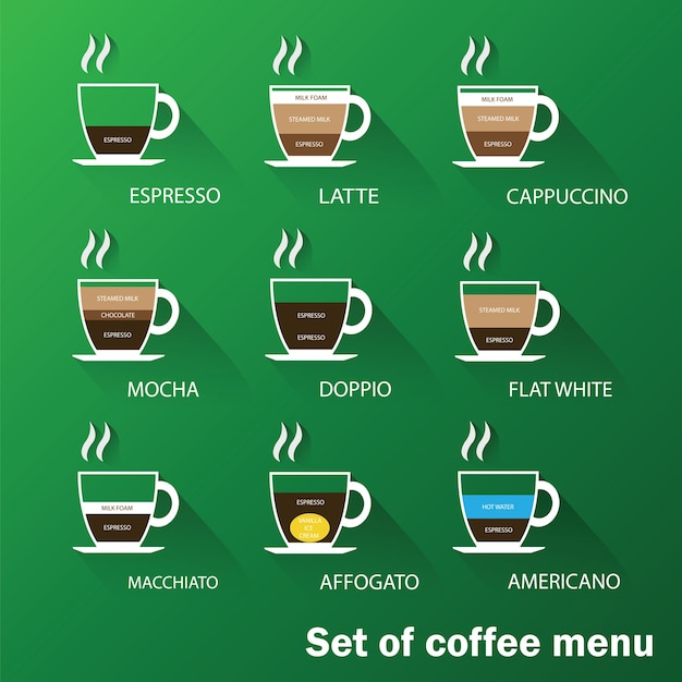 Conjunto de menu de café com uma xícara de café bebidas