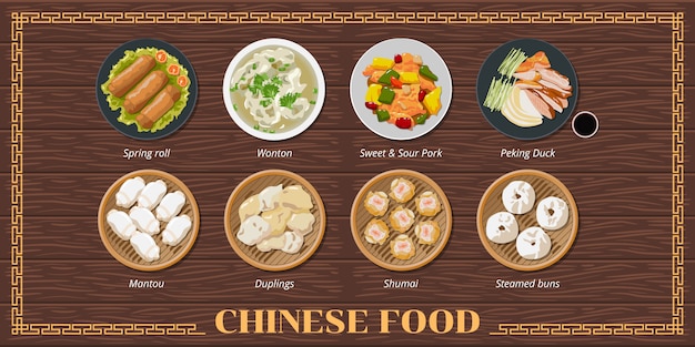 Conjunto de menu de comida chinesa