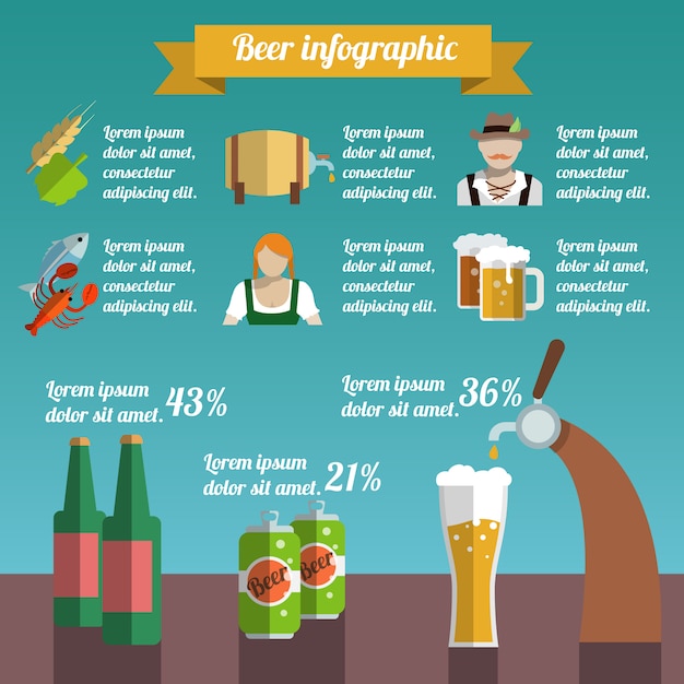 Vetor conjunto de modelo de infográfico de cerveja