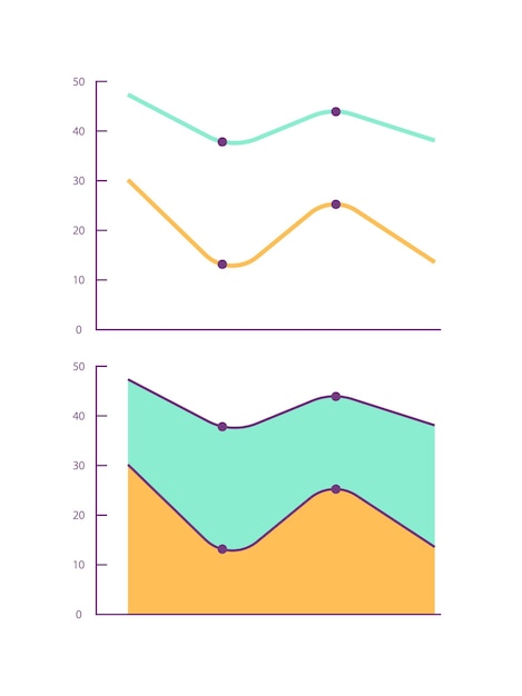 Vetor conjunto de modelos de design de gráficos infográficos de linha e área