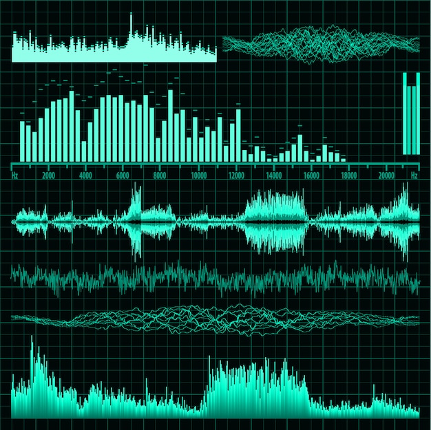 Conjunto de ondas sonoras. fundo de música.