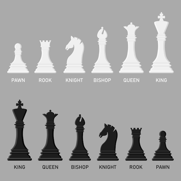Conjunto de peças de xadrez dos desenhos animados. ícones de xadrez.