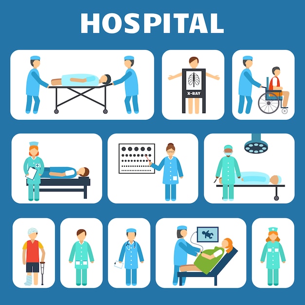 Vetor conjunto de pictogramas planas médicas