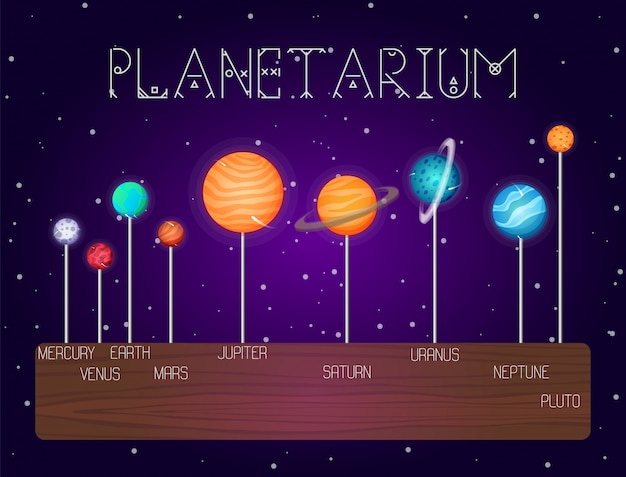 Conjunto de planetas do sistema solar definido na linha em estilo cartoon.