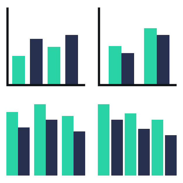 Conjunto de quatro gráficos de barras