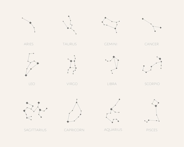 Vetor conjunto de signos do zodíaco. constelação de áries, touro, leão, gêmeos, virgem, escorpião, libra, aquário, sagitário, peixes, capricórnio, câncer.