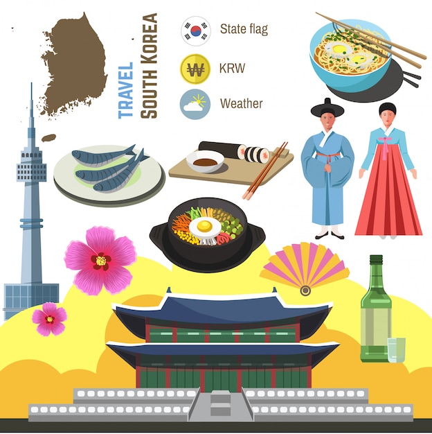 Conjunto de símbolo de cultura da coreia do sul. conceito de direção de seul de viagens.