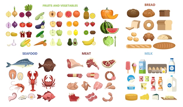 Conjunto de todos os alimentos. frutas e legumes, carne e diário, frutos do mar e pão.