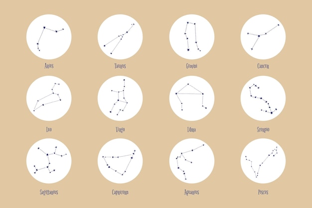 Conjunto de vetores de signos astrológicos