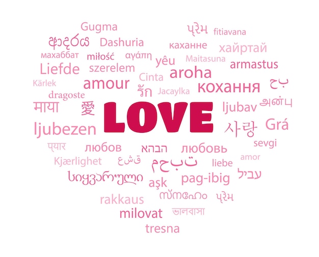 Vetor conjunto vetorial de palavras amor em todas as línguas do mundo na forma de um coração