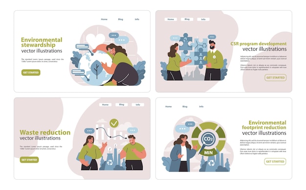 Conjunto visual abrangente de CSR mostrando o programa de cuidados ambientais, gestão de resíduos de edifícios e