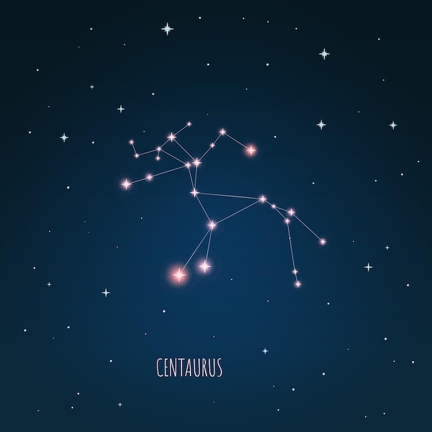 Constelação centaurus no fundo do céu estrelado