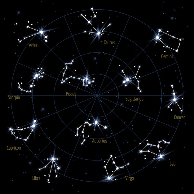 Constelação do zodíaco no fundo do céu noturno estrelas de astrologia