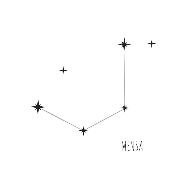 Constelação Mensa Doodle esboço ícone linear de 88 constelações definidas