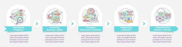 Consultor de negócios tarefas ilustrações de modelos de infográfico