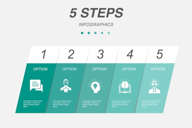 Vetor consultoria em potencial de ícones profissionais de conhecimento em potencial modelo de design de infográfico conceito criativo com 5 etapas