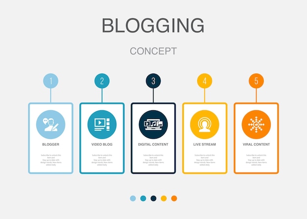 Conteúdo digital do blog de vídeo do blogger fluxo ao vivo ícones de conteúdo viral modelo de design infográfico conceito criativo com 5 etapas