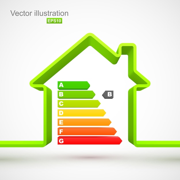 Contorno da casa verde com classificação de eficiência energética
