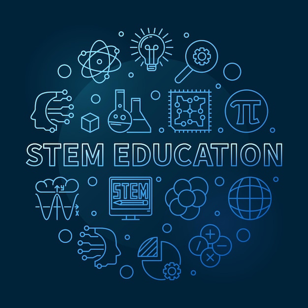 Contorno do vetor STEM Education ilustração em forma de círculo Banner azul da ciência