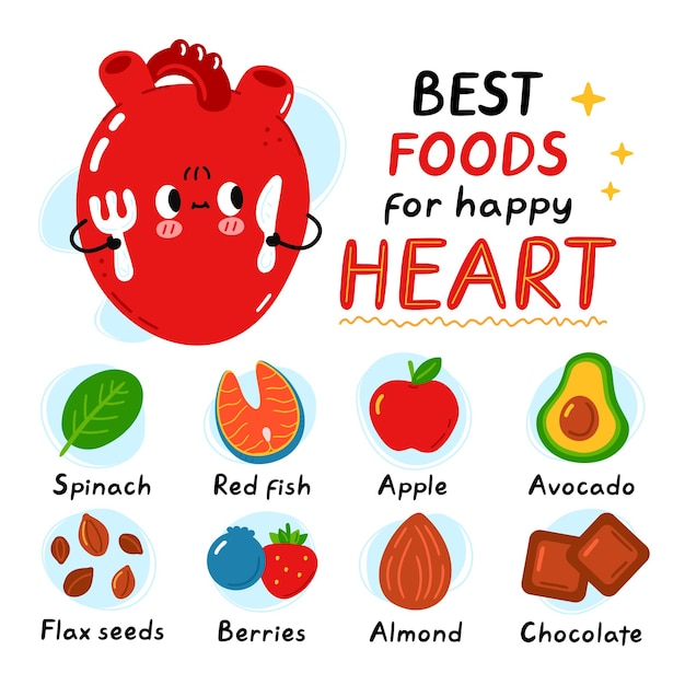 Coração bonito com garfo e faca. melhores alimentos para infográfico de coração saudável e feliz. ícone de ilustração em vetor plana doodle cartoon personagem kawaii. isolado no fundo branco. infográfico de alimentos saudáveis.