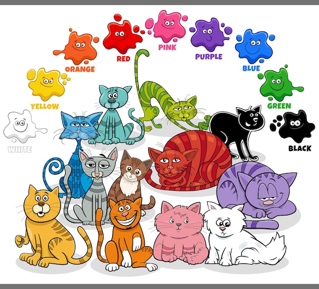 Cores básicas com grupo de gatos coloridos de desenho animado