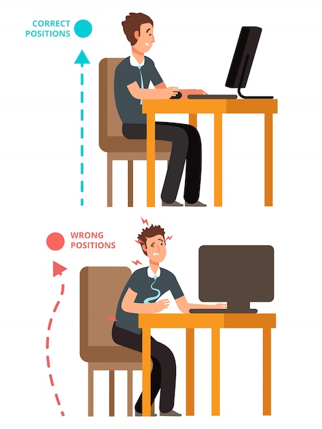 Corpo incorreto e correto, pessoa sentada ilustração correta ou incorreta