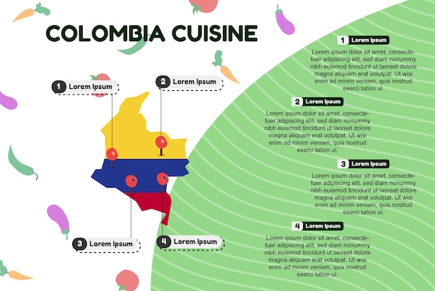 Vetor cozinha da colômbia infográfico conceito de comida cultural cozinha tradicional locais famosos de comida