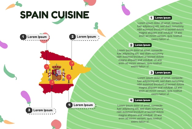 Vetor cozinha espanhola infográfico conceito de comida cultural cozinha tradicional locais famosos de comida