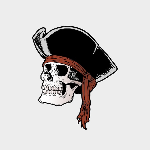 Crânio dos piratas