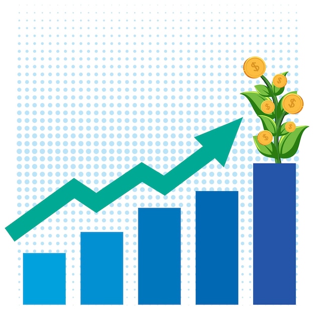 Crescimento de Startup e Sucesso Financeiro