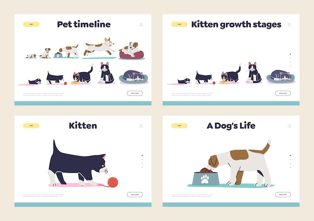 Crescimento e envelhecimento do conceito de animal de estimação doméstico de conjunto de páginas de destino com cachorrinho, gatinho, lata e cachorro