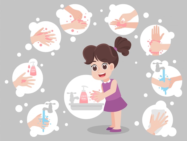 Crianças lavando as mãos para prevenir vírus