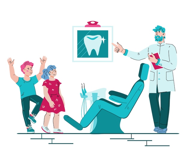 Vetor crianças no consultório do dentista conversando com o dentista ilustração vetorial isolada em fundo branco clínica odontológica que oferece serviços médicos para crianças