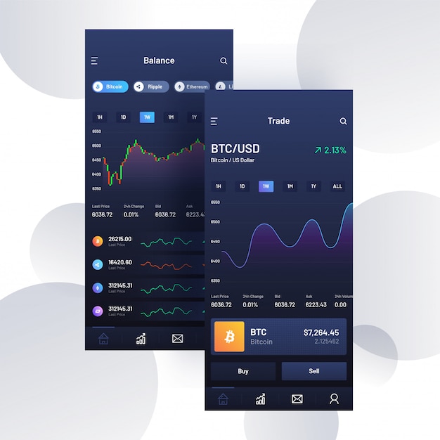 Criptomoedas negociação Mobile App.