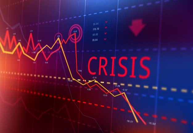 Crise financeira, gráfico de queda do mercado de ações