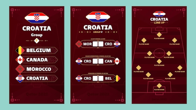 Vetor croácia definir banner para mídia social qatar 2022