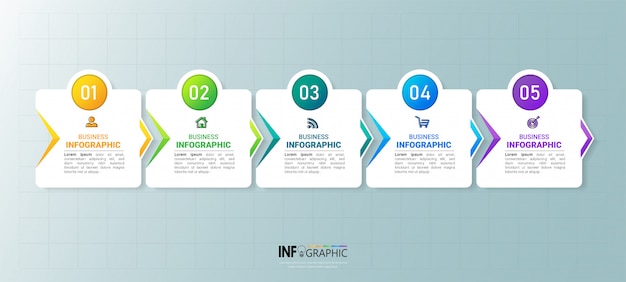 Cronograma de cinco etapas design de infográficos