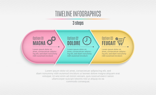 Cronograma de infográfico de três etapas, apresentação, relatório, web desin