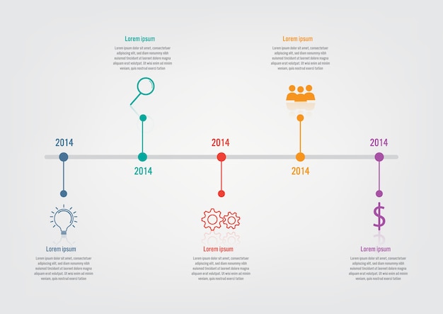 Cronograma de modelo de negócio infográfico com 5 opções