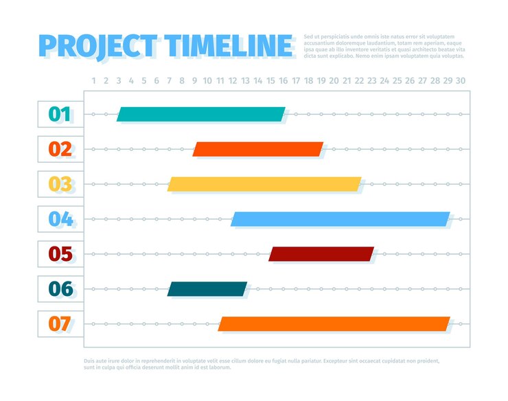 Vetor cronograma do projeto. datas da agenda para cronograma de gerenciamento de projeto